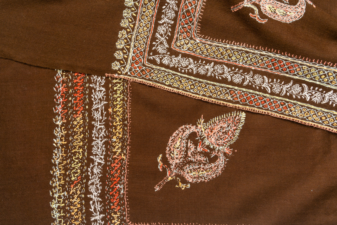 Embroidered Earth: Kashmiri Handcrafted Shawl